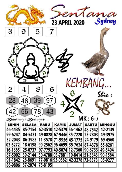 kampleng sdy 8 agustus 2023  If you’re looking for togel kampleng hk pictures information connected with to the togel kampleng hk topic, you have pay a visit to the right site
